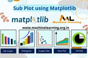 Sub Plot In Matplotlib Py Pdf - Best Space Illustrations in Full HD