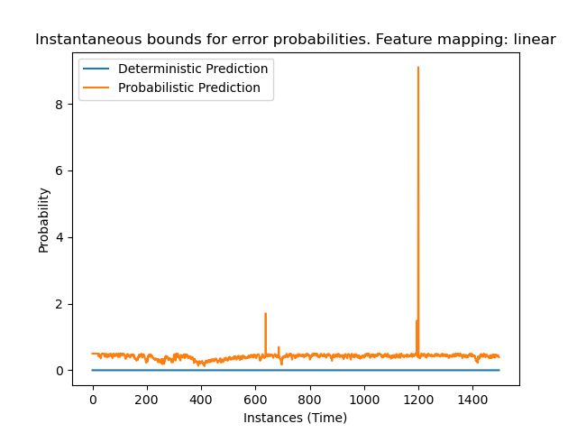 Mfcassim Amrc Github - Artistic Retina Light Backgrounds | Free Download