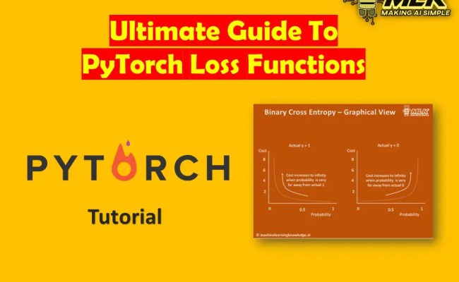 Ultimate Guide To PyTorch Loss Functions - MLK - Machine Learning Knowledge