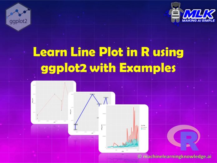 Line Plot Using Ggplot2 In R Geeksforgeeks - Stunning Colorful Background - 8K