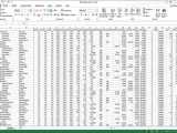 How To Load Machine Learning Data In Python Machinelearningmastery