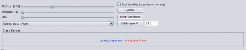 How To Better Understand Your Machine Learning Data In Weka - Best Nature Textures in Ultra HD