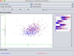 Introduction To Weka A Toolkit For Machine Learning Pdf Cluster Analysis Statistical - Best Light Images in Retina
