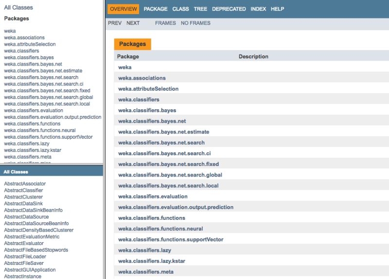 Weka Tutorial Gui Based Machine Learning With Java - Minimal Image Collection - High Resolution Quality