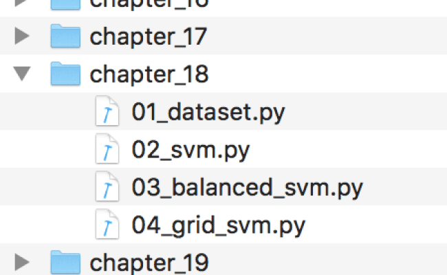 Imbalanced Classification With Python