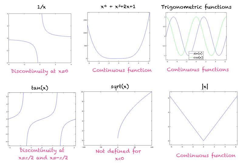 Continuous - Mountain Wallpapers - Premium 4K Collection