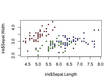 Plotting R Catsthroughglass - Best Geometric Illustrations in HD