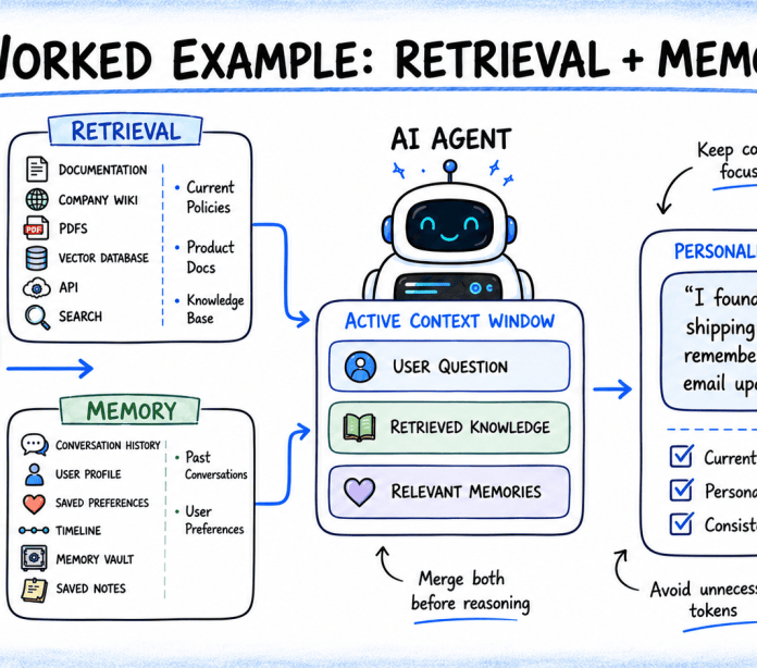 retrieval-memory-example