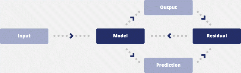 Experiment With Machine Learning In Processing - Mountain Background Collection - High Resolution Quality