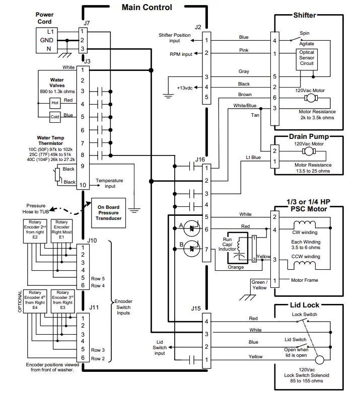 Maytag plug wiring diagram dryer