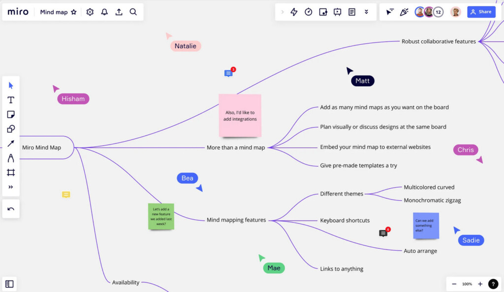 12 Best Mind Mapping Software For Mac Of 2025 Free Paid Miro Mind Map On Mac 