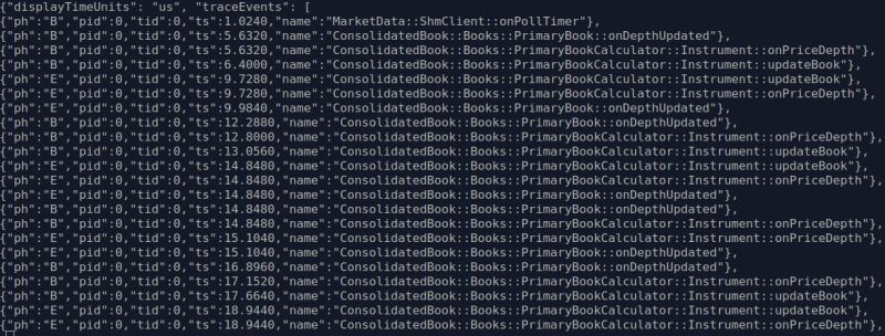 Very Low Impact Tracing - Beautiful Vintage Texture - HD