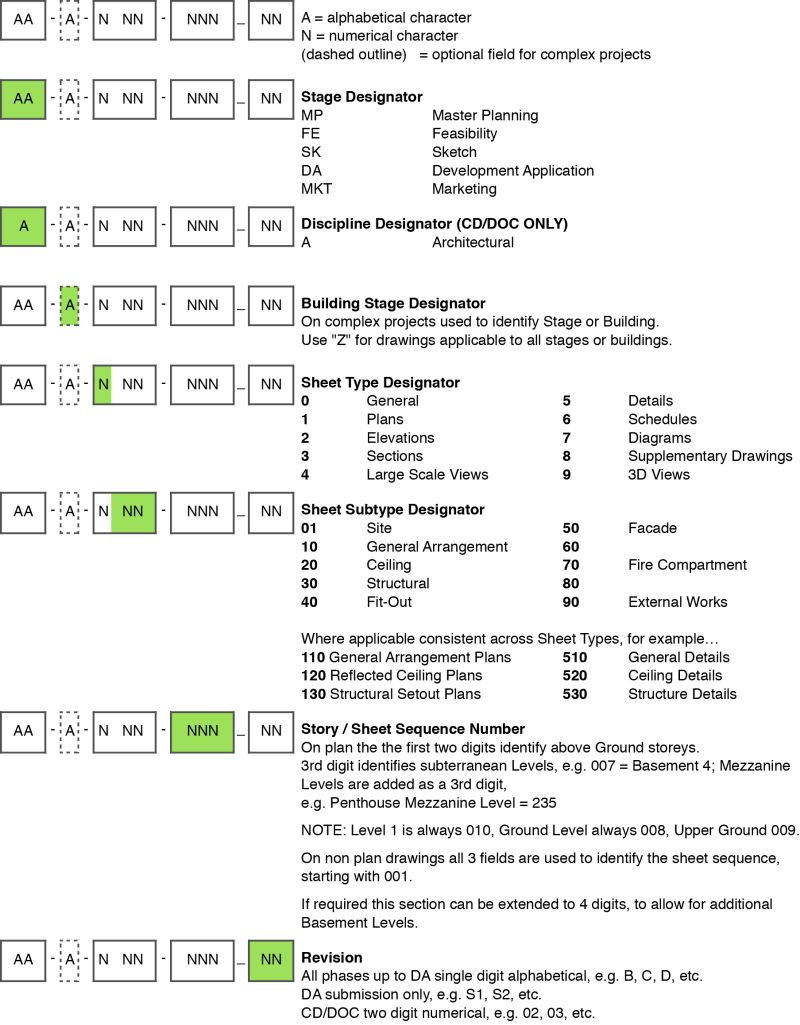 Reference Guide Smart Template Macinteract - Beautiful Minimal Picture - Ultra HD