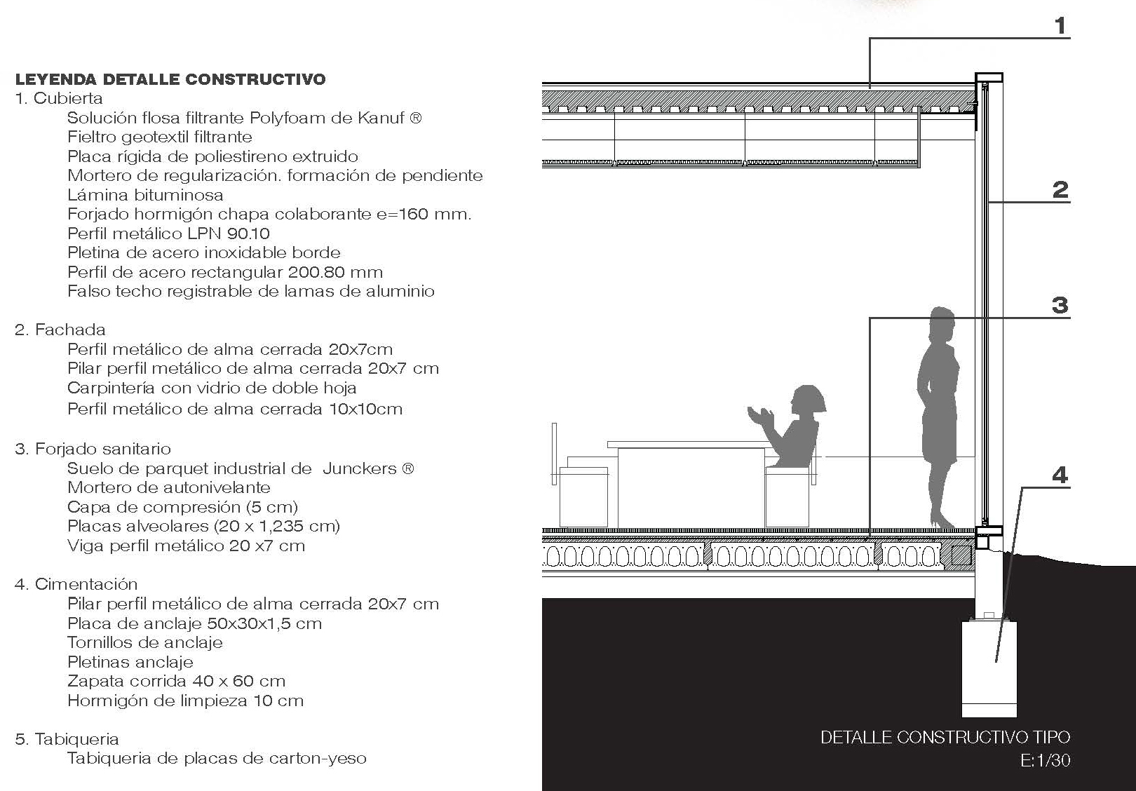 Detalle Carpinteria Aluminio En Ventanas Arsan Cuidamos