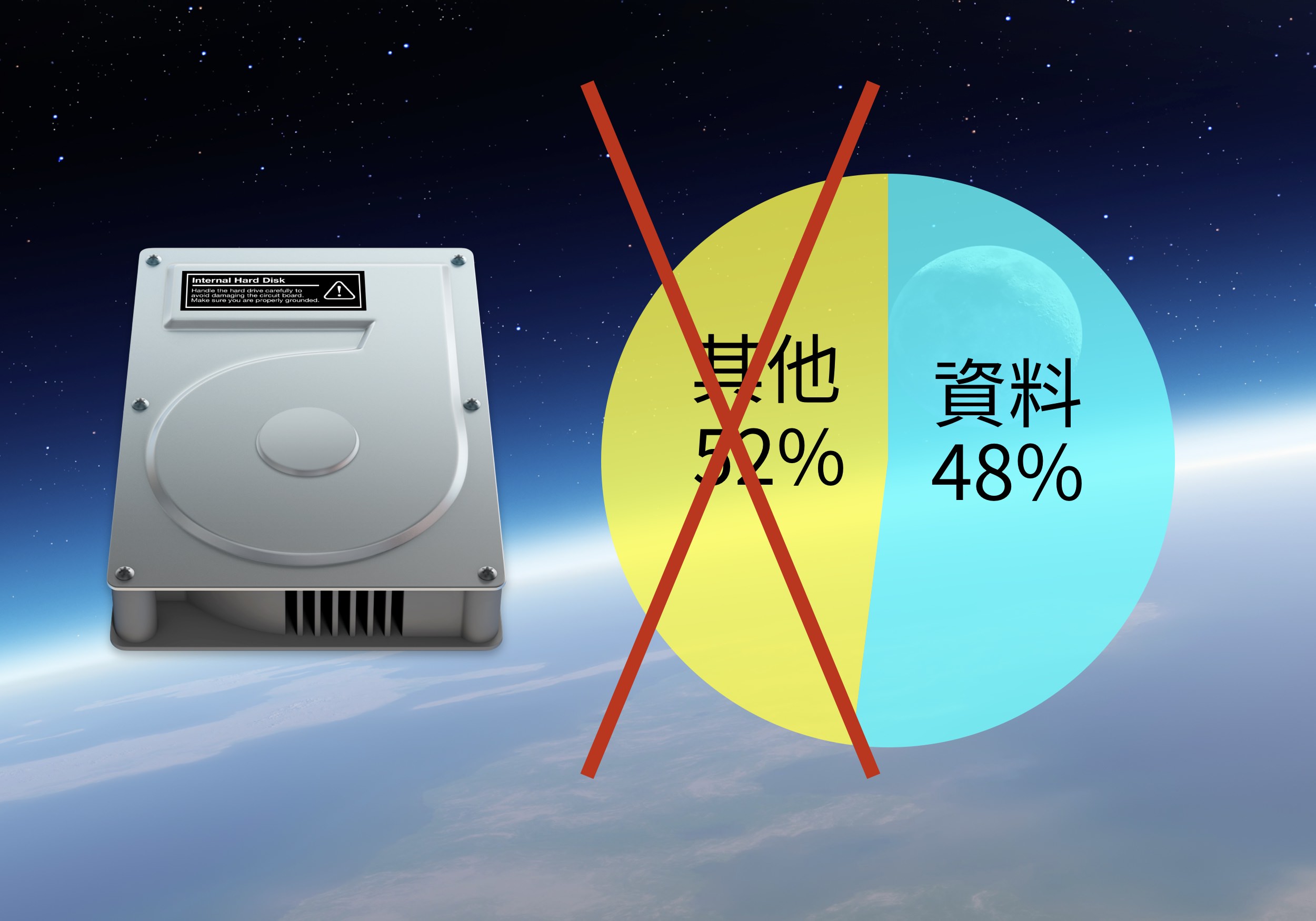 Mac 升級 macOS Sierra 的好處：儲存空間不再會有「其他」的困擾了