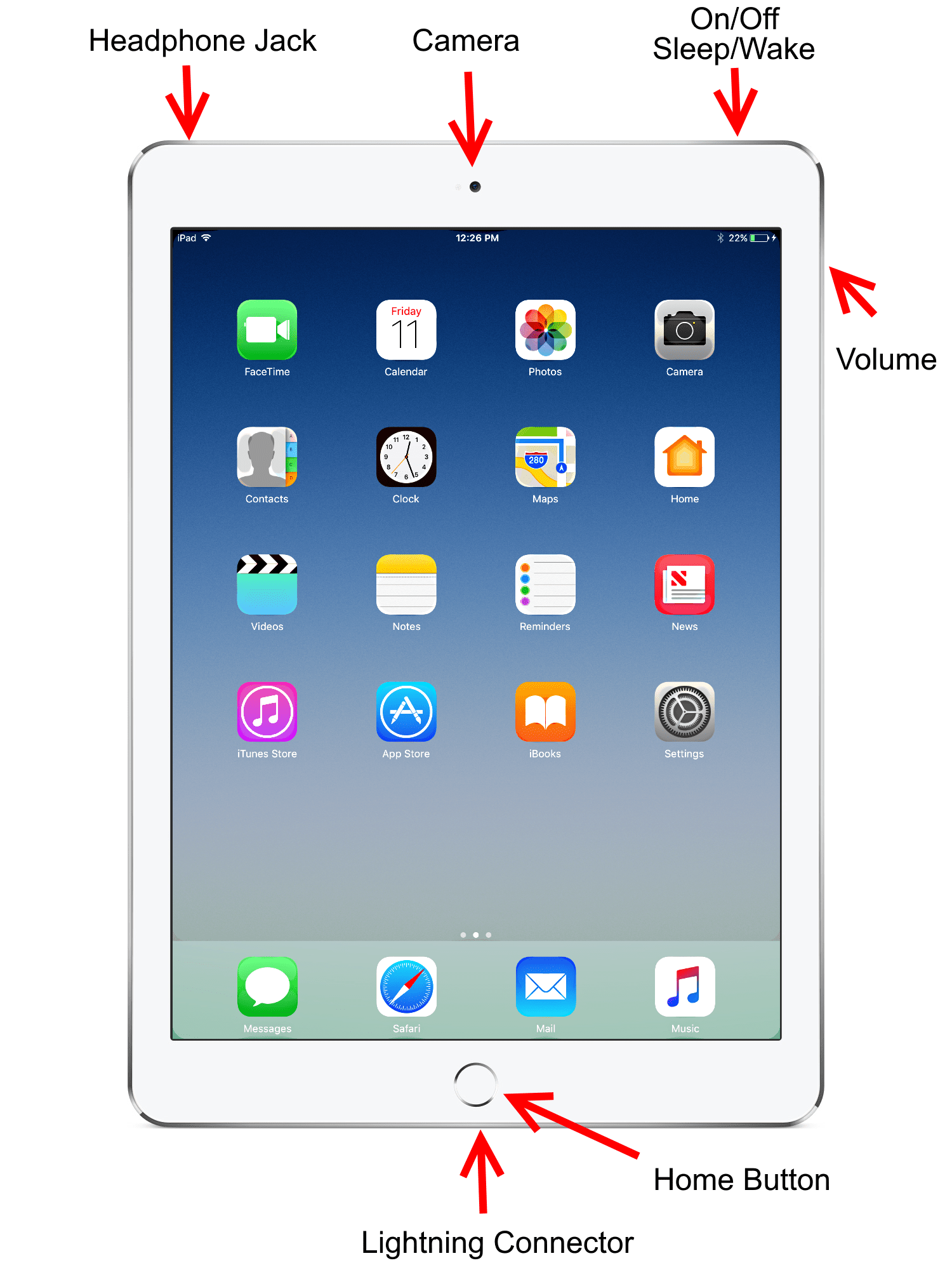 Ipad Freezes Or Stops Responding Fix Macreports