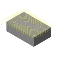 Dynamic Milling