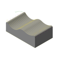Surfacing