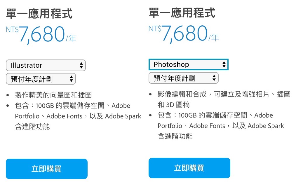 Photoshop 買斷版photoshop rbmi