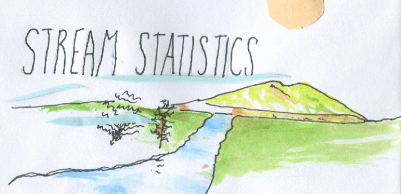 Stream Statistics - Geometric Textures - Professional 4K Collection