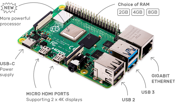 raspberry pi 4 model b