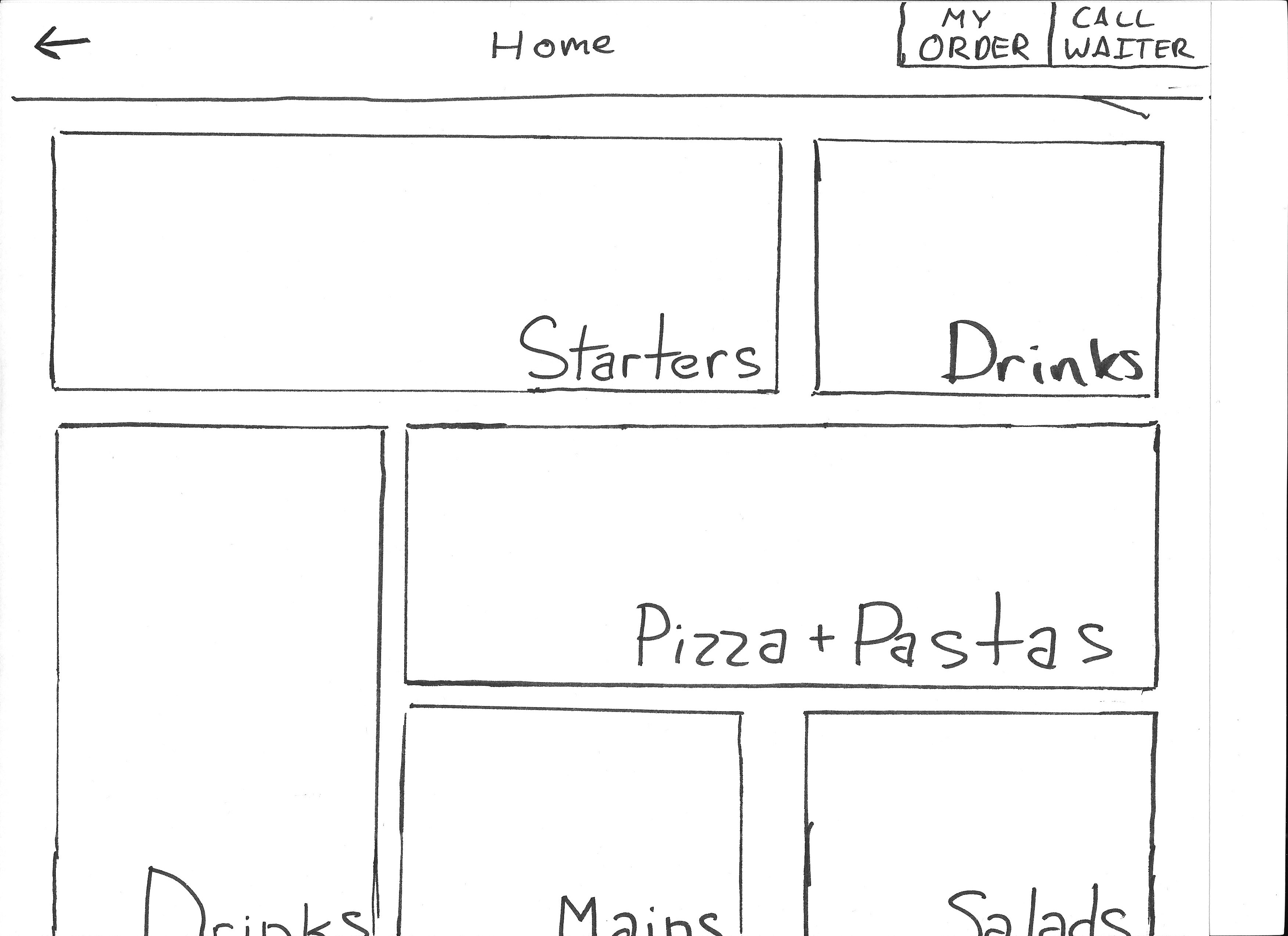The tiles were also kept from my initial tile prototype as they provided a visual way to display various food categories.