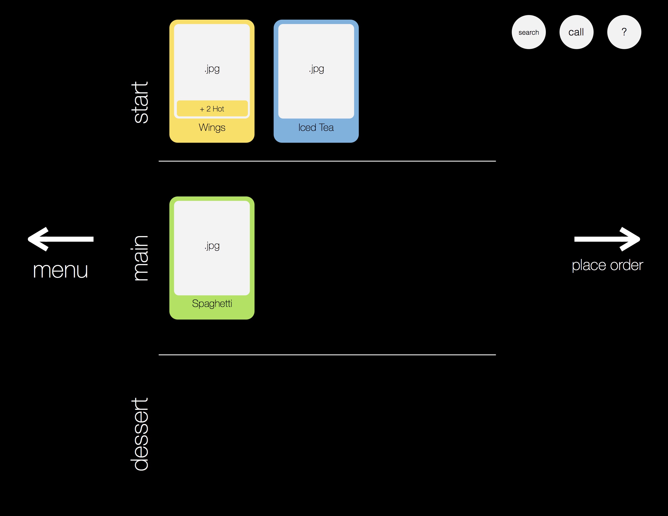 This screen breaks down dishes previously selected and allows for the cards to be edited and moved in between different sections. Once the customer is confident in their decision they may tap the "Place Order" button on the right hand side of the screen.