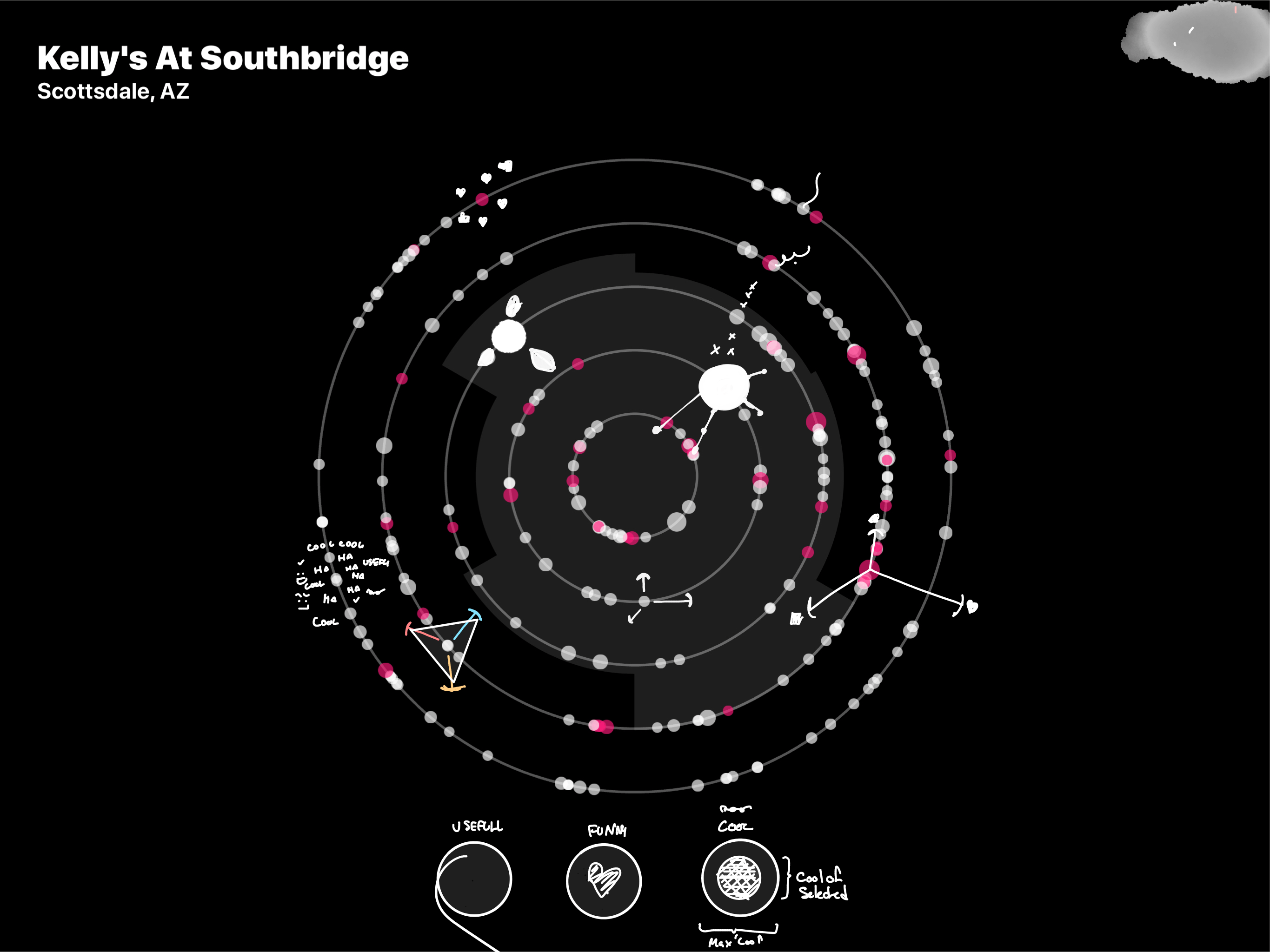 Paper.2016 + 2017.2816