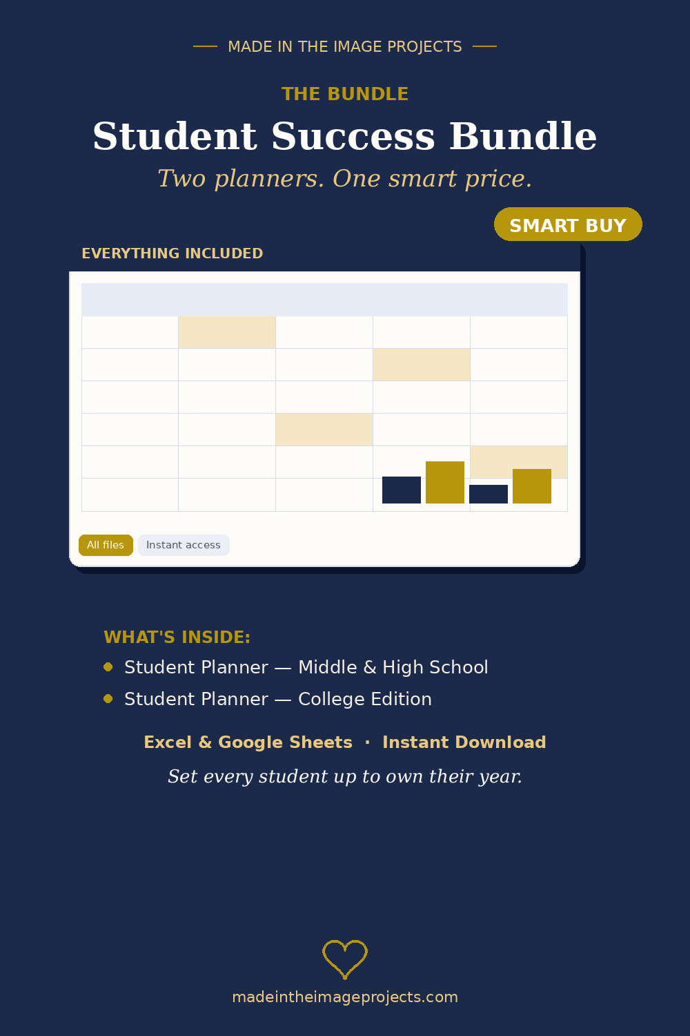 Student Success Bundle — Middle, High School & College Planners