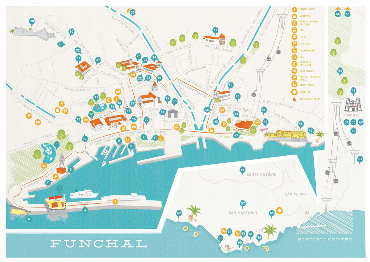 Madeira Friendly Guide Com Funchal City Map 