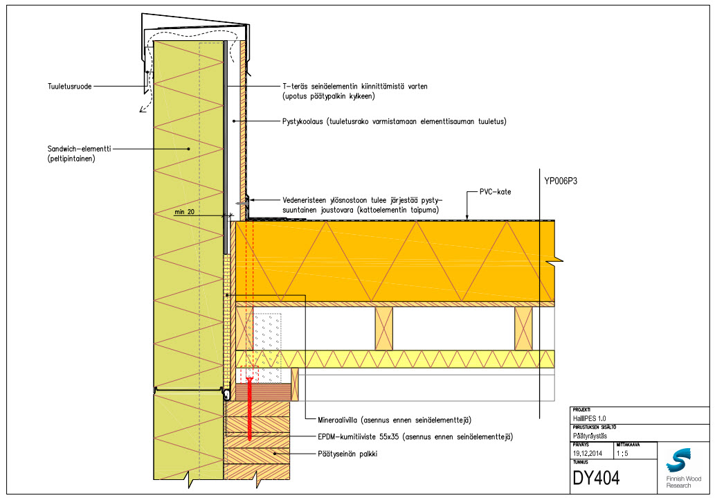 Detalle En Planta De Carpinteria Madera 98 83 Kb Bibliocad