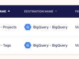 Data Engineering For Machine Learning Made With Ml By Anyscale