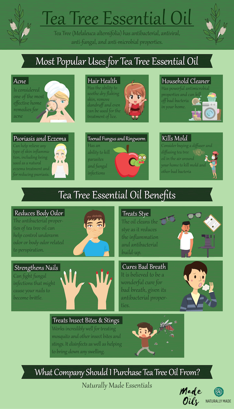 15 Genius Uses For Tea Tree Oil Benefits For Skin And Hair