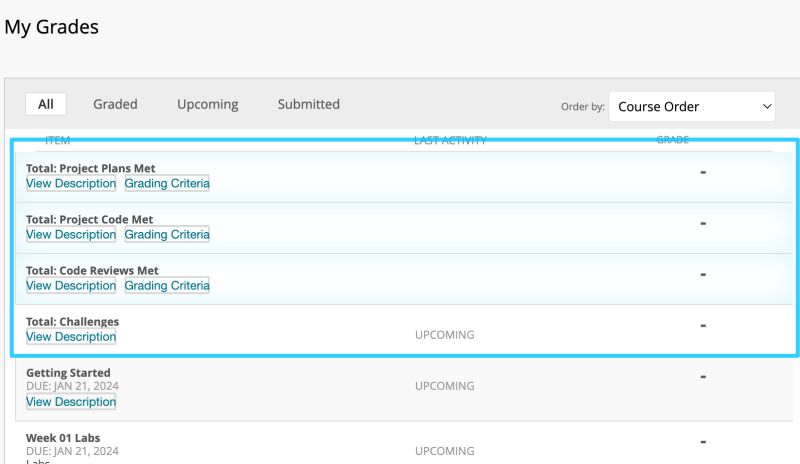 Understanding The Tests Matc Advanced Java Programming 112 - Abstract Image Collection - Full HD Quality
