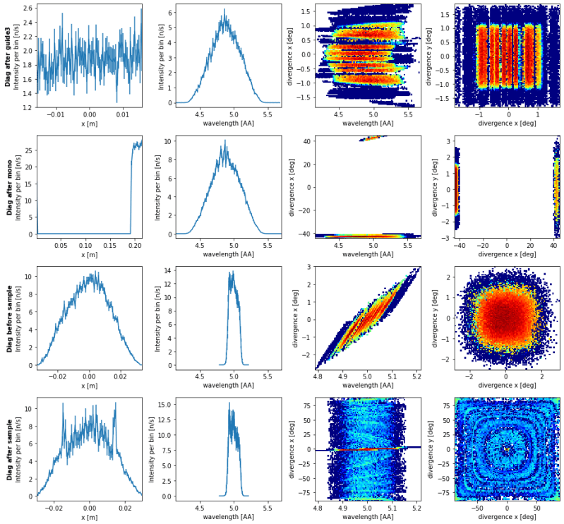 Diagnostics Documentation Tutorial Installing The Diagnostics Tools Md - Nature Texture Collection - Mobile Quality