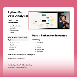 Apply Python for Data Analytics
