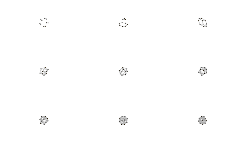 Create A Random Regular Graph Sample K Regular Igraph - Ultra HD Ultra HD Sunset Designs | Free Download