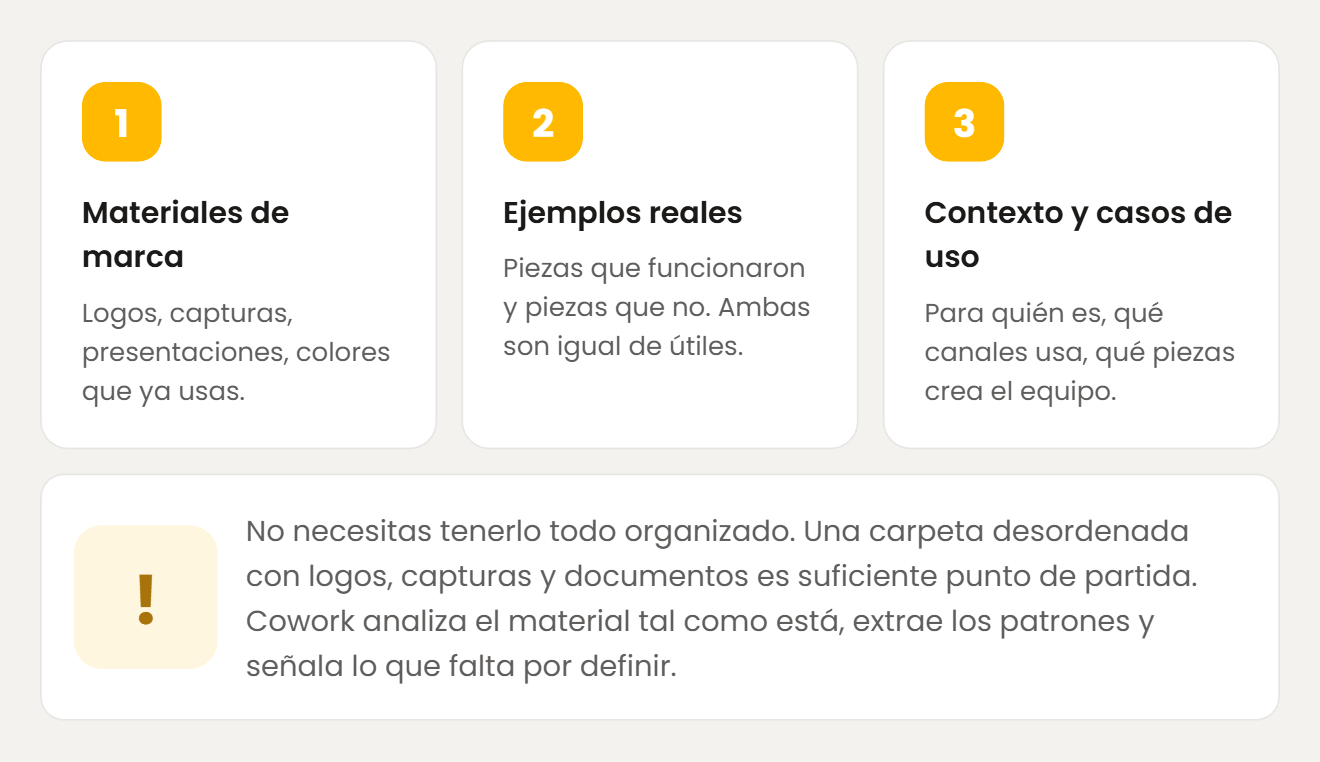 Materiales de marca, ejemplos reales, contexto y casos de uso