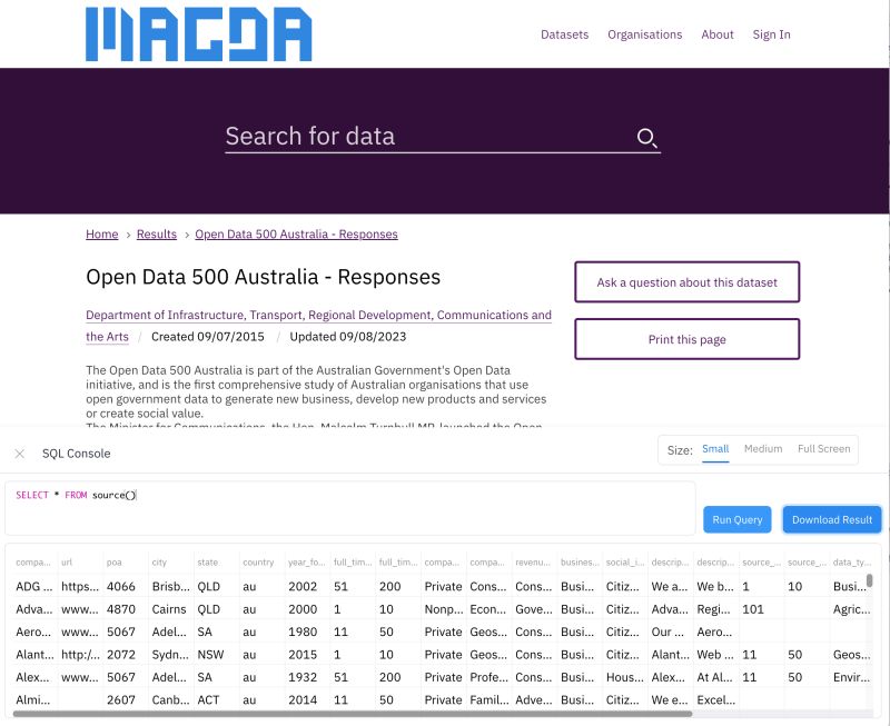 Github Magda Io Magda A Federated Open Source Data Catalog For All - Vintage Background Collection - Mobile Quality