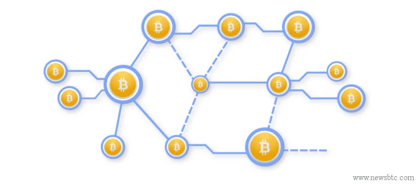 bitcoin network