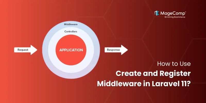 Programmatically Adding Middleware To Laravel Sponsor Laravel News - Landscape Images - Ultra HD Desktop Collection