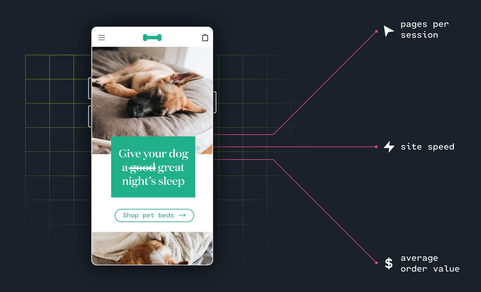 Pwa vs react native: choose the right framework for your business