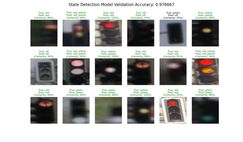 Magnus Kaut - Creative Geometric Picture - Desktop