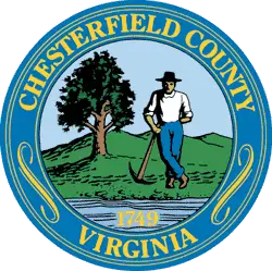 Chesterfield County Handyman Services