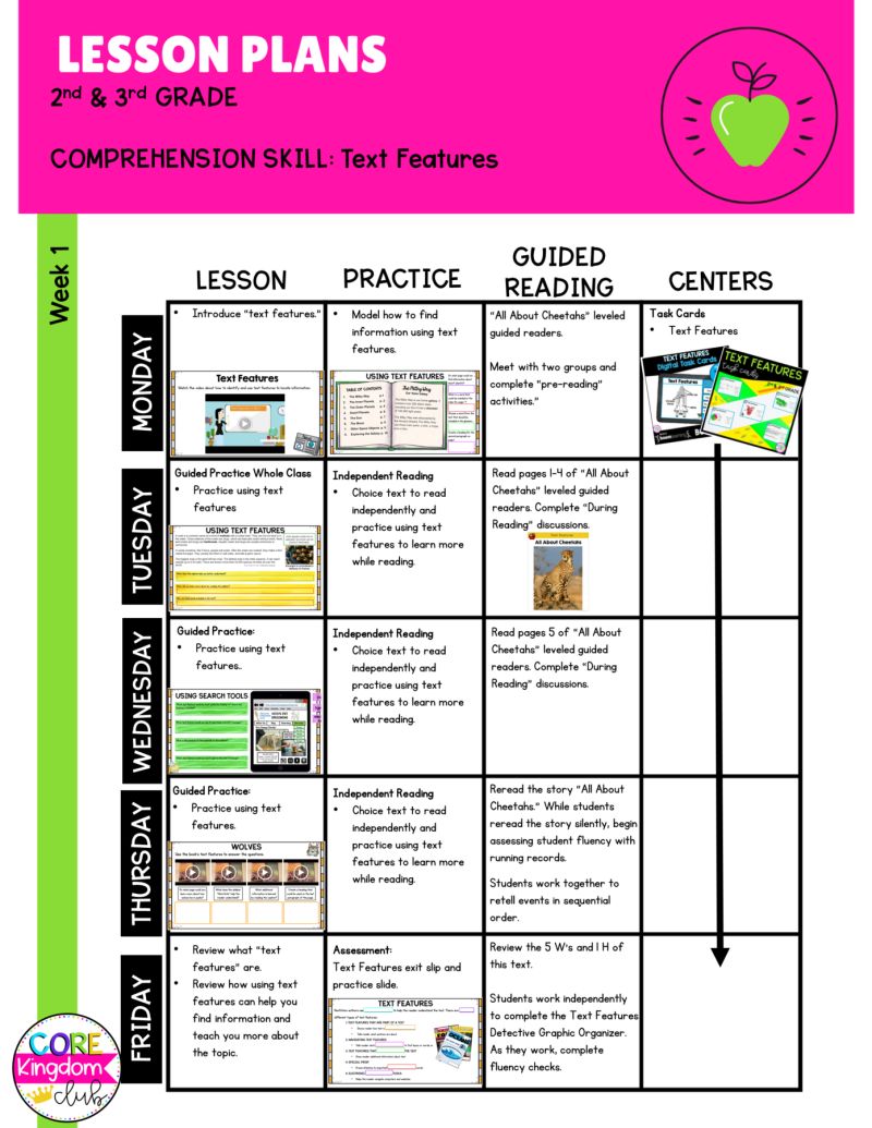 Text Features 2 Lesson Plan - Amazing Colorful Illustration - Full HD