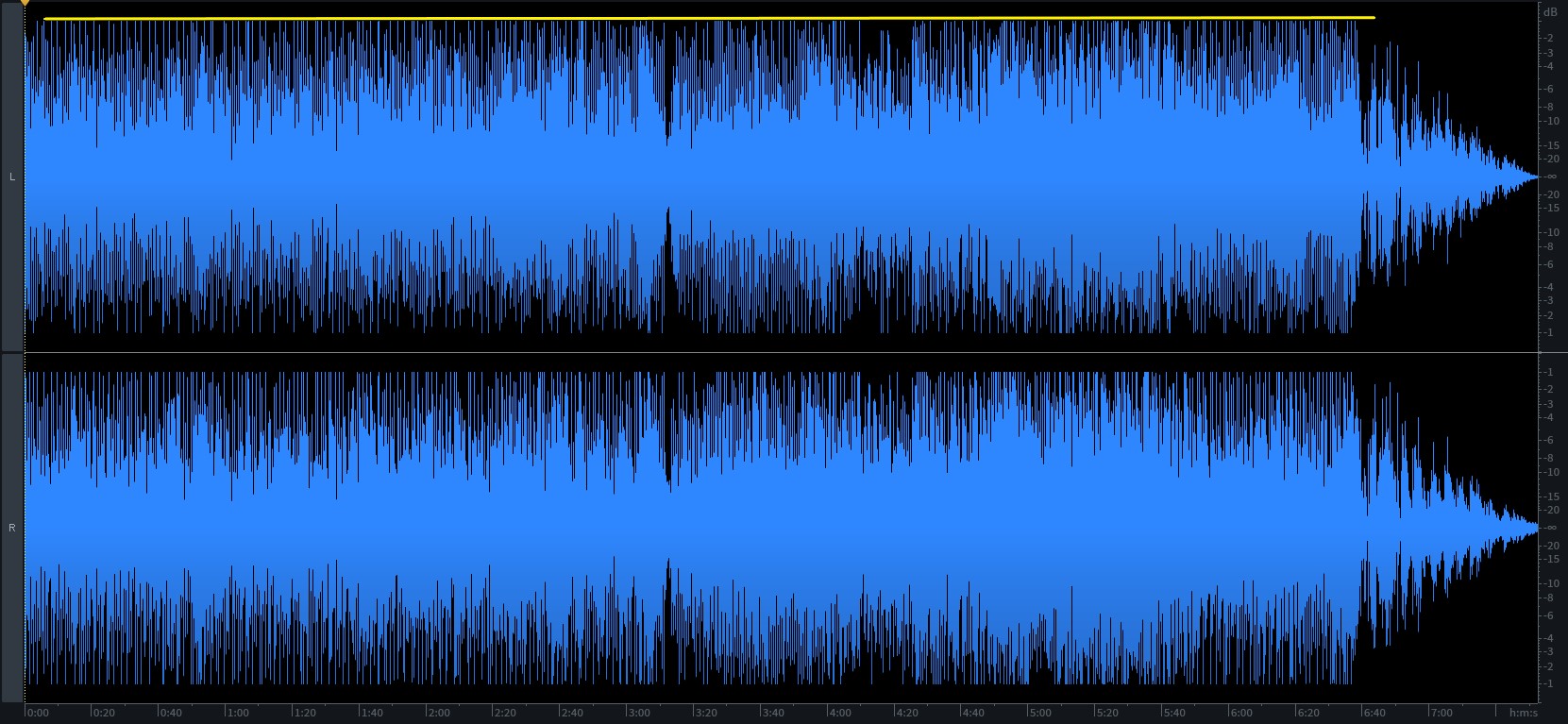 Roger Waters – The Dark Side of the Moon Redux – First