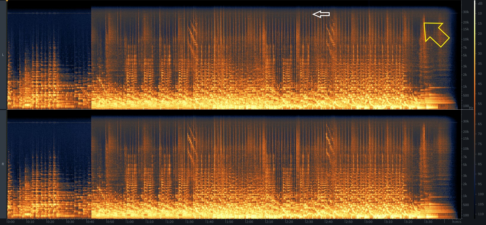 Daft Punk – Random Access Memories (Drumless Edition