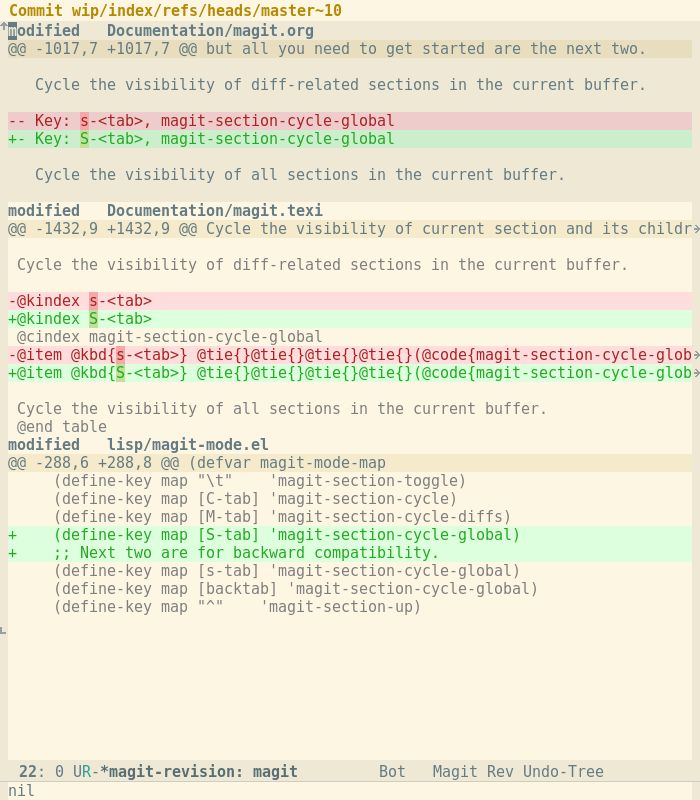 Magit Demonstrate Blog - Colorful Photo Collection - HD Quality