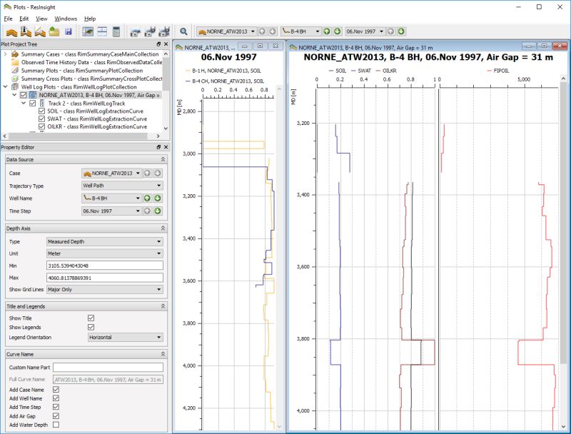 3d Well Log Plots - Best Gradient Wallpapers in Retina