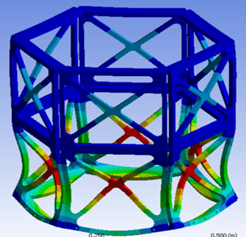 Structural design